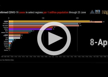 Confirmed COVID-19 cases in APAC through 23 June