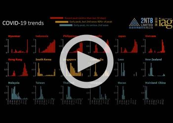 Confirmed COVID-19 cases in APAC through 26 August