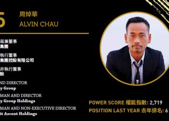 2020 Asian Gaming Power 50: Number 6 – Alvin Chau