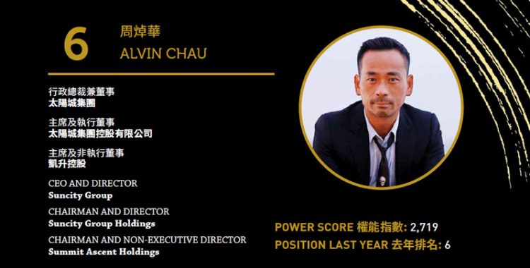 2020 Asian Gaming Power 50: Number 6 – Alvin Chau