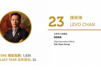 2020 Asian Gaming Power 50: Number 23 – Levo Chan