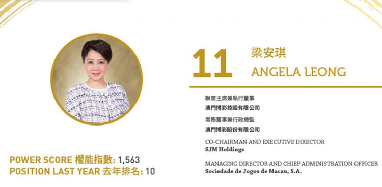 2020 Asian Gaming Power 50: Number 50 – Stephen Ho