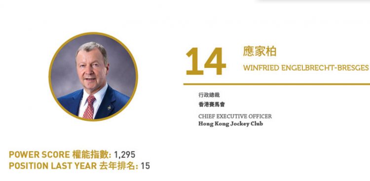 2020 Asian Gaming Power 50: Number 50 – Stephen Ho