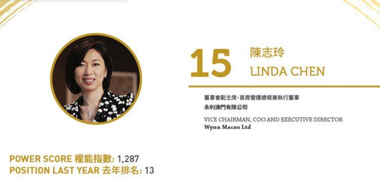 2020 Asian Gaming Power 50: Number 50 – Stephen Ho