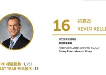 2020 Asian Gaming Power 50: Number 50 – Stephen Ho