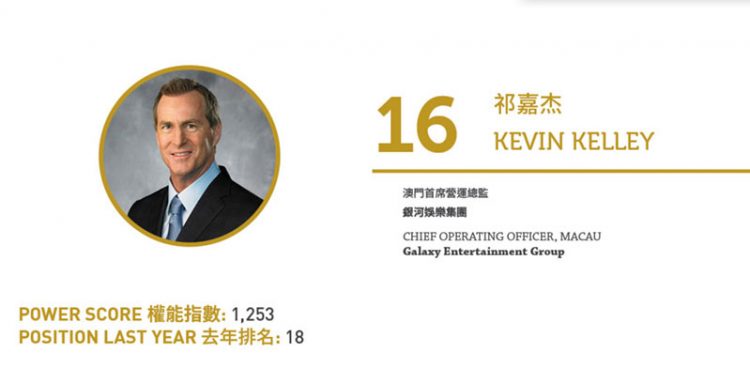 2020 Asian Gaming Power 50: Number 50 – Stephen Ho