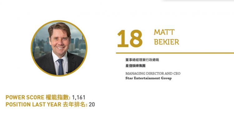 2020 Asian Gaming Power 50: Number 50 – Stephen Ho