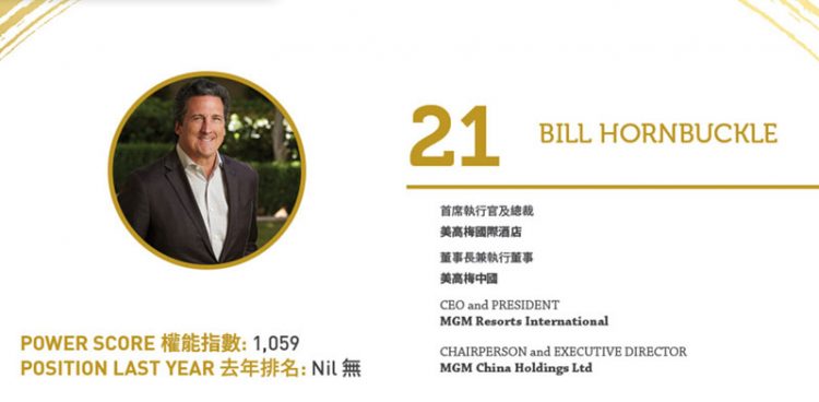 2020 Asian Gaming Power 50: Number 50 – Stephen Ho