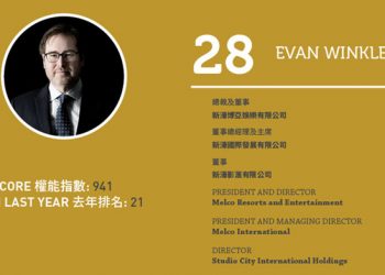 2020 Asian Gaming Power 50: Number 50 – Stephen Ho