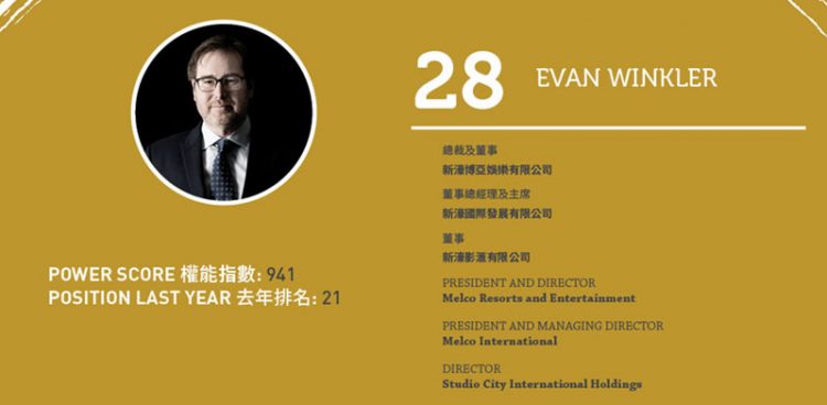 2020 Asian Gaming Power 50: Number 50 – Stephen Ho