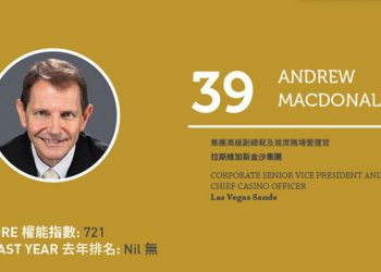 2020 Asian Gaming Power 50: Number 50 – Stephen Ho