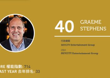 2020 Asian Gaming Power 50: Number 50 – Stephen Ho