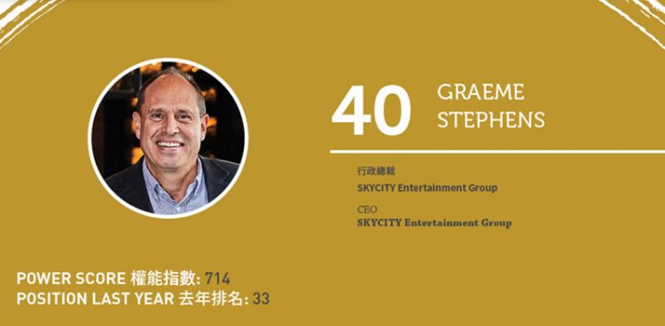 2020 Asian Gaming Power 50: Number 50 – Stephen Ho
