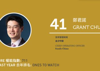 2020 Asian Gaming Power 50: Number 50 – Stephen Ho