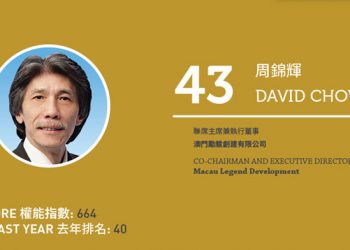 2020 Asian Gaming Power 50: Number 50 – Stephen Ho