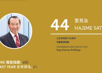 2020 Asian Gaming Power 50: Number 50 – Stephen Ho