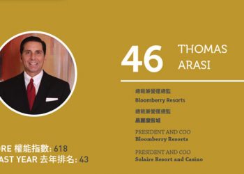 2020 Asian Gaming Power 50: Number 50 – Stephen Ho