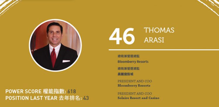 2020 Asian Gaming Power 50: Number 50 – Stephen Ho