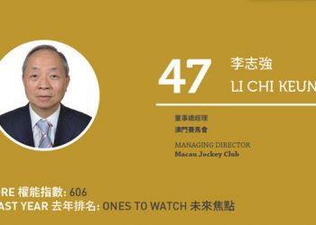 2020 Asian Gaming Power 50: Number 50 – Stephen Ho