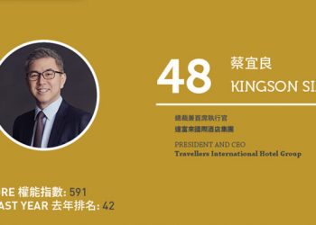 2020 Asian Gaming Power 50: Number 50 – Stephen Ho