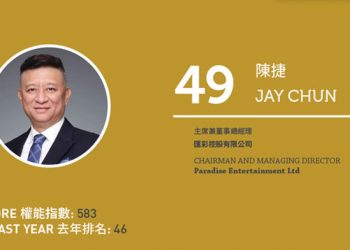 2020 Asian Gaming Power 50: Number 50 – Stephen Ho