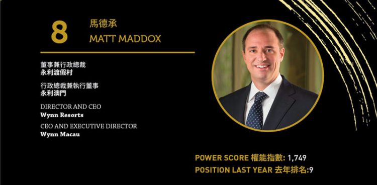 2020 Asian Gaming Power 50: Number 50 – Stephen Ho