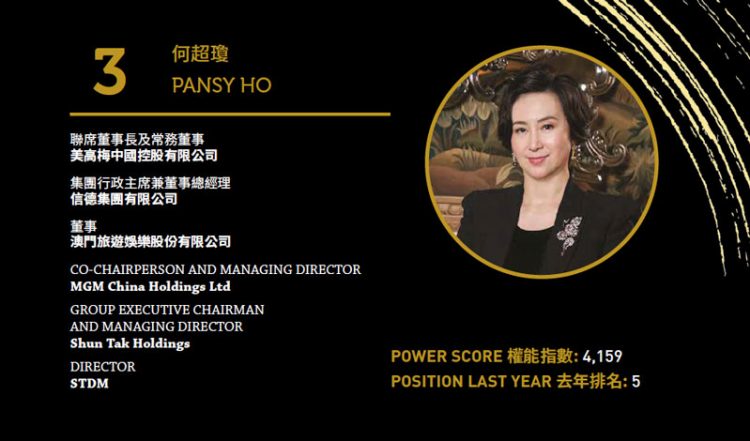 2020 Asian Gaming Power 50: Number 4 – Lawrence Ho