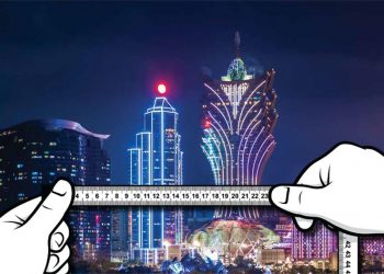 Measuring the ROI on responsible gambling