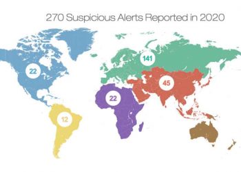 Substantial rise in Vietnam as global cases of suspicious betting on football grow 25% in 2020