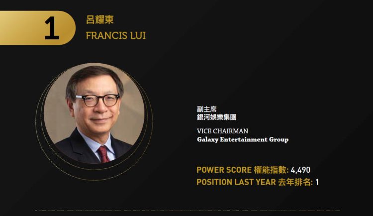 2021 Asian Gaming Power 50: Number 5 – Robert Goldstein