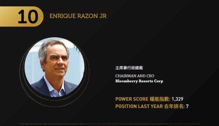 2021 Asian Gaming Power 50: Number 10 – Enrique Razon Jr