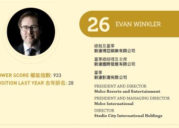 2021 Asian Gaming Power 50: Number 26 – Evan Winkler
