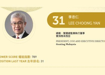 2021 Asian Gaming Power 50: Number 31 – Lee Choong Yan