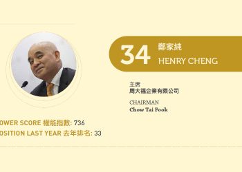 2021 Asian Gaming Power 50: Number 34 – Henry Cheng