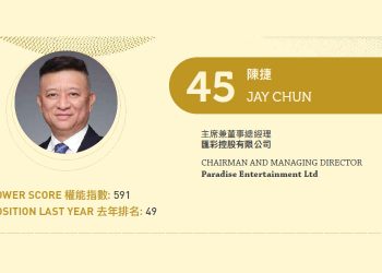 2021 Asian Gaming Power 50: Number 45 – Jay Chun