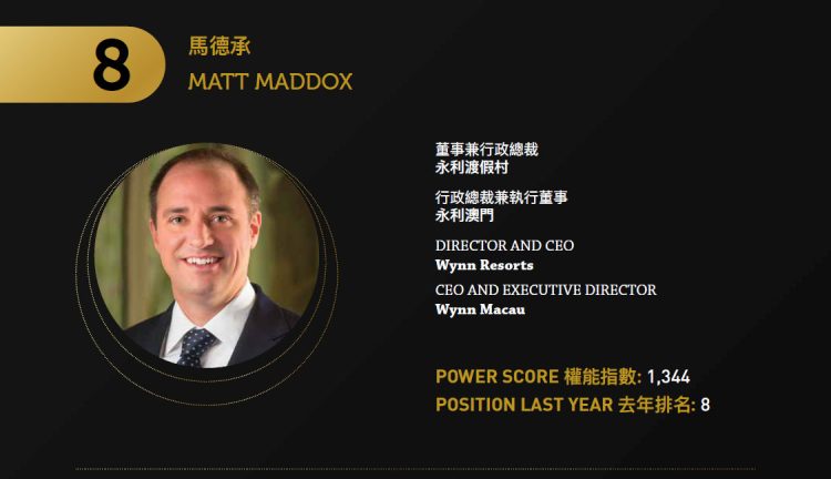 2021 Asian Gaming Power 50: Number 8 – Matt Maddox