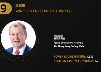 2021 Asian Gaming Power 50: Number 9 – Winfried Engelbrecht-Bresges