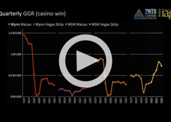 Wynn and MGM comparison on Las Vegas Strip and in Macau