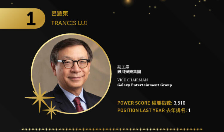 2022 Asian Gaming Power 50: Number 1 – Francis Lui