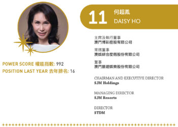 2022 Asian Gaming Power 50: Number 11 – Daisy Ho