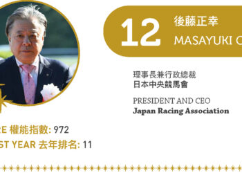 2022 Asian Gaming Power 50: Number 12 – Masayuki Goto