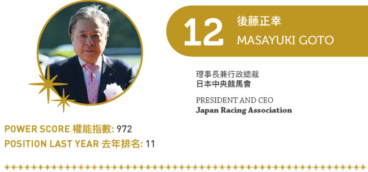 2022 Asian Gaming Power 50: Number 12 – Masayuki Goto