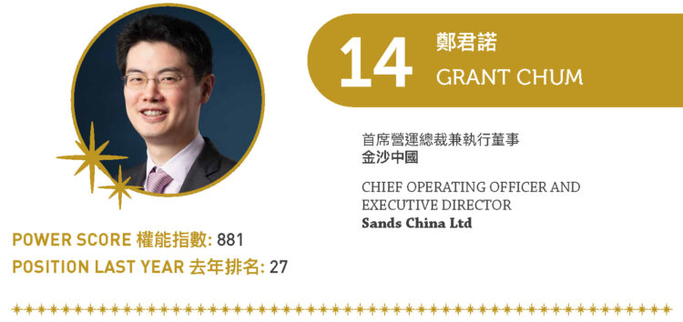 2022 Asian Gaming Power 50: Number 14 – Grant Chum