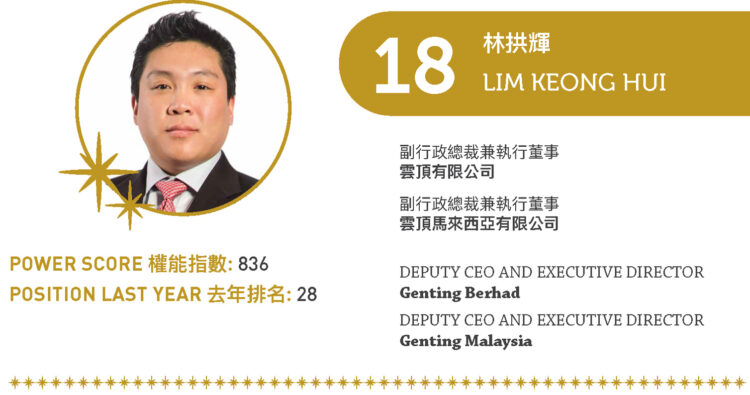 2022 Asian Gaming Power 50: Number 18 – Lim Keong Hui