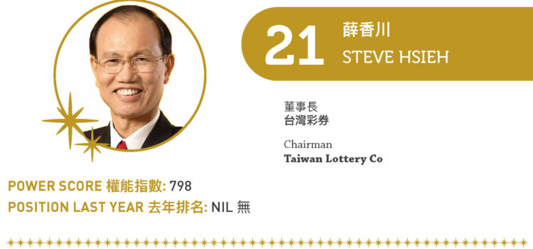 2022 Asian Gaming Power 50: Number 21 – Steve Hsieh