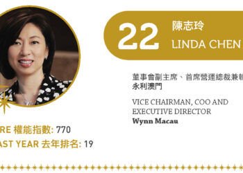 2022 Asian Gaming Power 50: Number 22 – Linda Chen