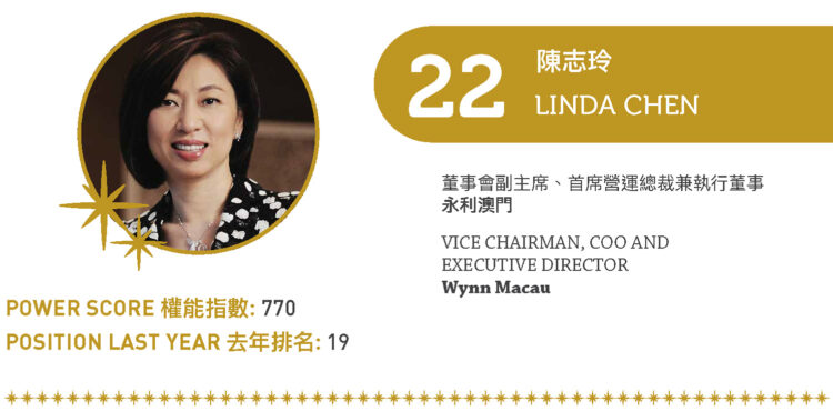 2022 Asian Gaming Power 50: Number 22 – Linda Chen