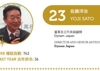 2022 Asian Gaming Power 50: Number 23 – Yoji Sato