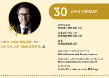 2022 Asian Gaming Power 50: Number 30 – Evan Winkler