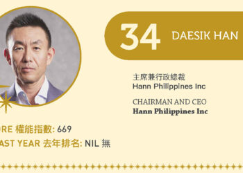 2022 Asian Gaming Power 50: Number 34 – Daesik Han